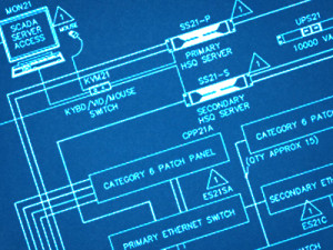 Instrumentation Controls diagram